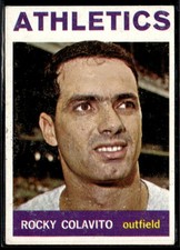 1964 Topps Rocky Colavito EX SET Break #320