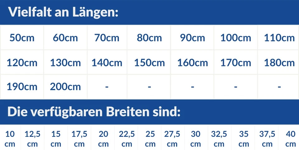 Stahl Fensterbank Fensterbrett Weiß Außenfensterbank Meterware - Bild 2 von 3