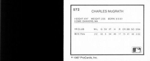1987 ProCards Arkansas Travelers - You Pick 1 - STL Cardinals AA Minor League - Picture 7 of 51