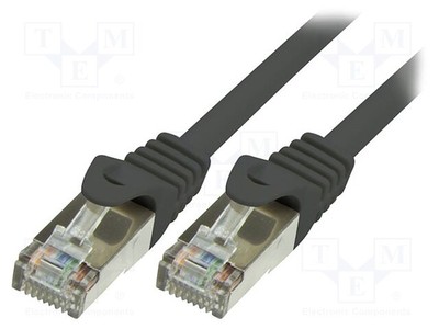 0,25m F/UTP 5e Line 26AWG PVC schwarz Patch cord CCA
