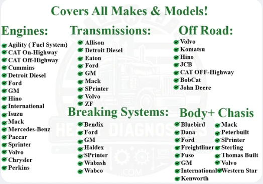 Escáner de diagnóstico diésel para computadora portátil Cummins Volvo Mack CAT JPRO Navistar Detroit. Foto 2 de 2