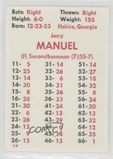 1982 APBA Baseball 1981 Season Jerry Manuel fm0