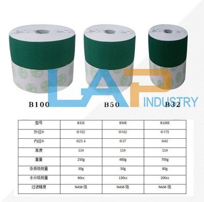 New Injection molding machine hydraulic filter cartridge filter paper MB3250100E