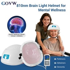 810nm PBM Helmet Infrared Light Therapy Stroke Neurodegenerative Brain Diseases