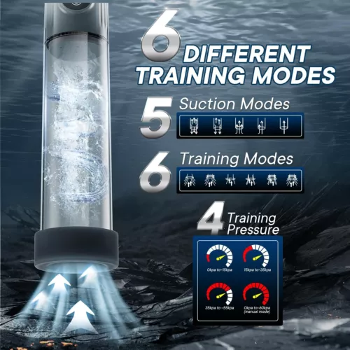 Automatic Water Bath Penis Training Pump Suction Masturbator Enlarger Sex Toys - Picture 3 of 12