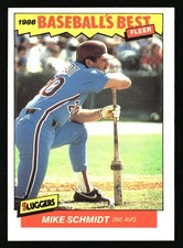 1986 Fleer Baseball's Best Sluggers vs. Pitchers #33 Mike Schmidt