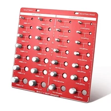 28 Thread Checker, Nut and Bolt Thread Checker, Bolt Size and Thread Gauge Id...