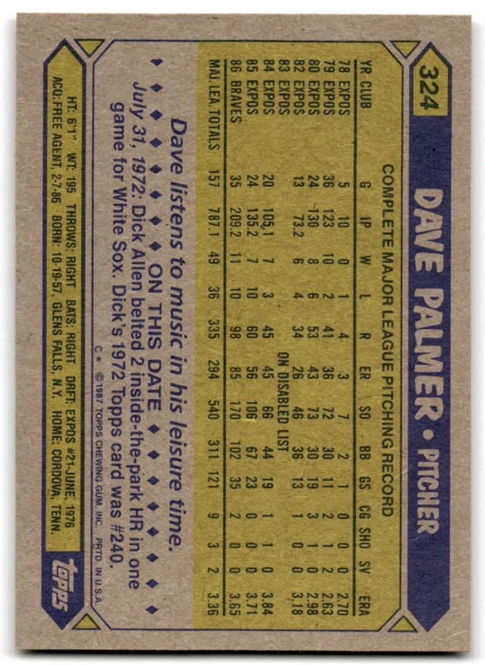 1987 Topps David Palmer Atlanta Braves #324 - Image 2 of 2