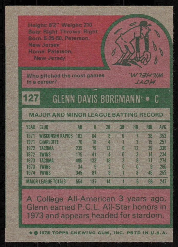 1975 Topps #127 Glenn Borgmann - $1 SHIPPING (JB4) - Image 2 of 2