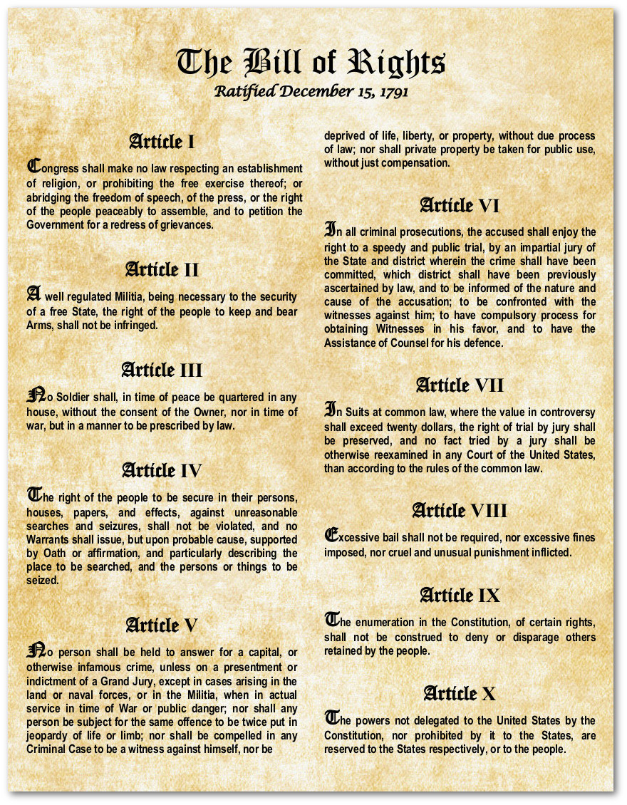 Bill of Rights US Constitution - Large Laminated Magnetic Flexible 
