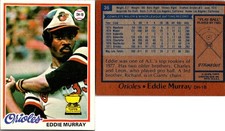 1978 Topps Football Cards 15