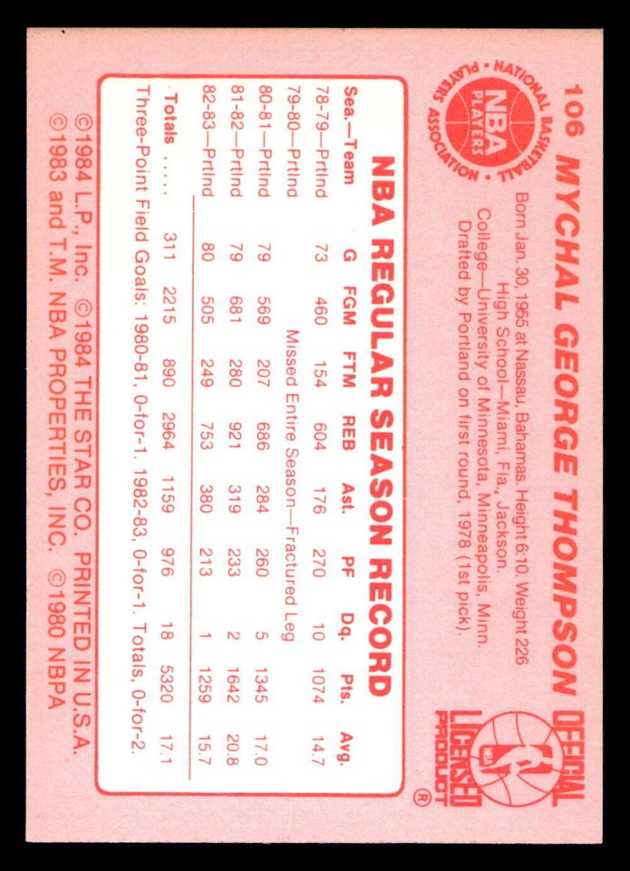 198384 Star 106 Mychal Thompson Near Mint Blazers eBay