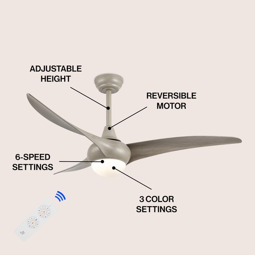 JONATHAN Y JYL9718B Aviator 52" 1-Light Mobile-App/Remote-Controlled, 6-Speed - Picture 4 of 9