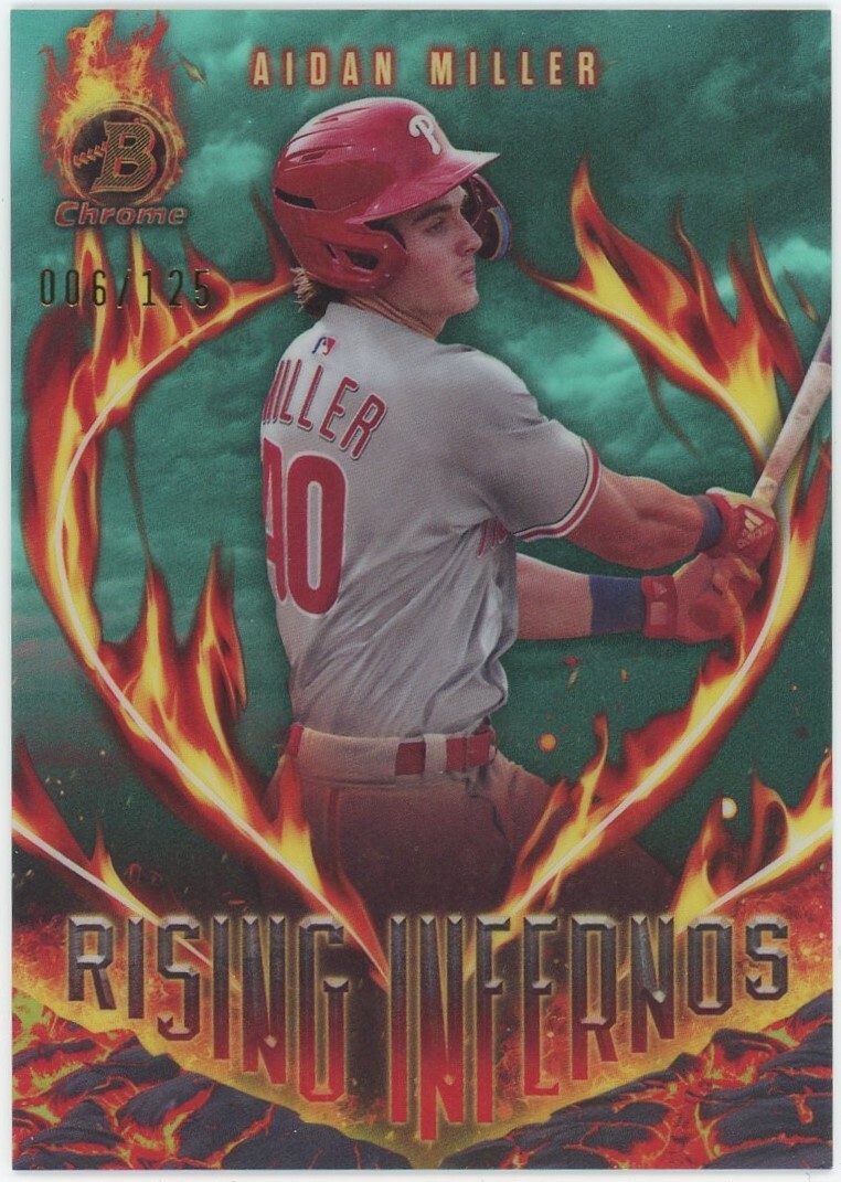 AIDAN MILLER 2024 BOWMAN CHROME BASEBALL RISING INFERNOS AQUA #006/125