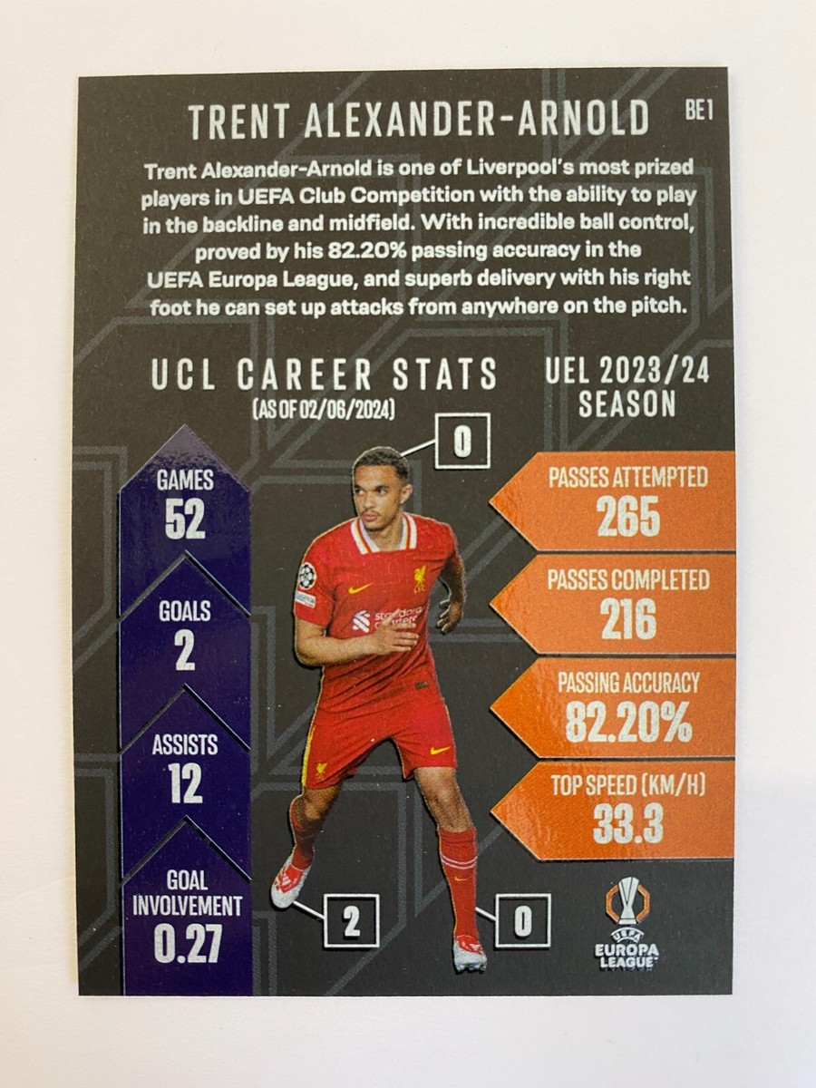 Topps アレクサンダー アーノルド 25 枚限定 topps】ALEXANDER-ARNOLDアーノルド 直筆サインカード-ネット売品