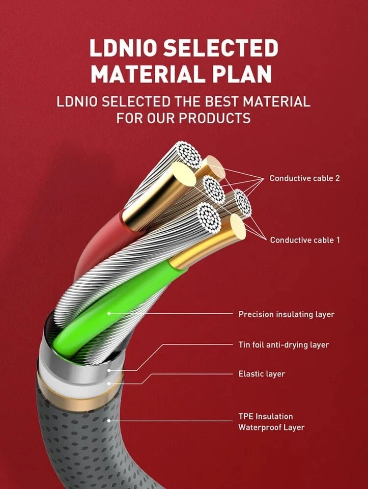 Cable para APPLE carga RAPIDA USB A a conector APPLE para dispositivos - Imagen 3 de 3