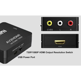 RCA AV to HDMI HD Converter Composite CVBS Audio Video Adapter Wii NES SNES