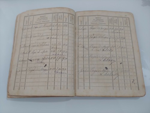 REGIA MARINA CORPO REALE EQUIPAGGI LIBRETTO DECONTO LAVAGNINO 1883 - Foto 7 di 8