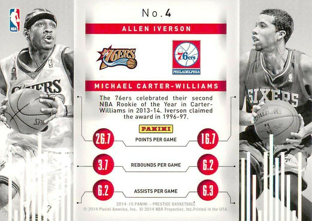 ALLEN IVERSON 2014-15 Prestige CONNECTIONS #4 76ers | eBay