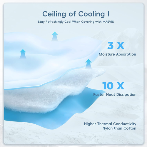 Cooling Comforter King Size, Soft Breathable Cooling Blanket for Hot Sleepers an - Picture 4 of 7