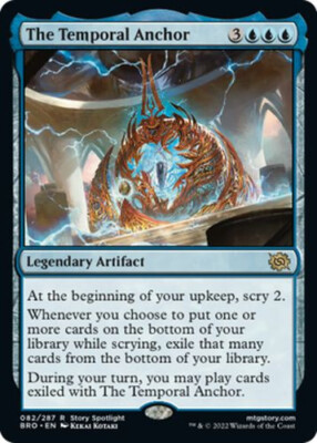 4 The Temporal Anchor