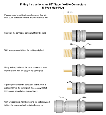 Type N Male Right Angle For 1/2 In FSJ4-50B Cable - Srl - Foto 3