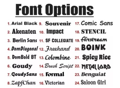 Custom Text Vinyl Lettering Sticker Decal Personalized Window Wall Business Car 