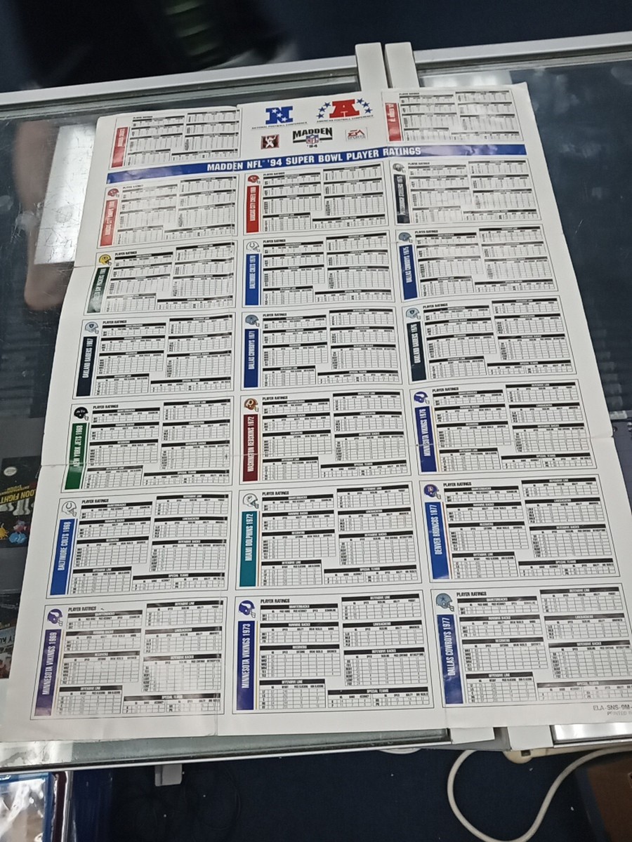 Madden NFL 94 Players Rating Super Bowl Teams Sega Video