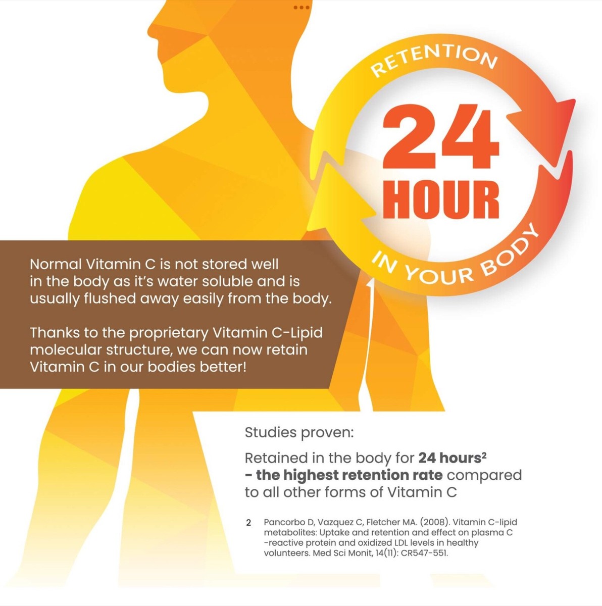 what are the side effects of melanotan Why Vitamin C is the Most Underrated Nutrient for Heart Health main image 1