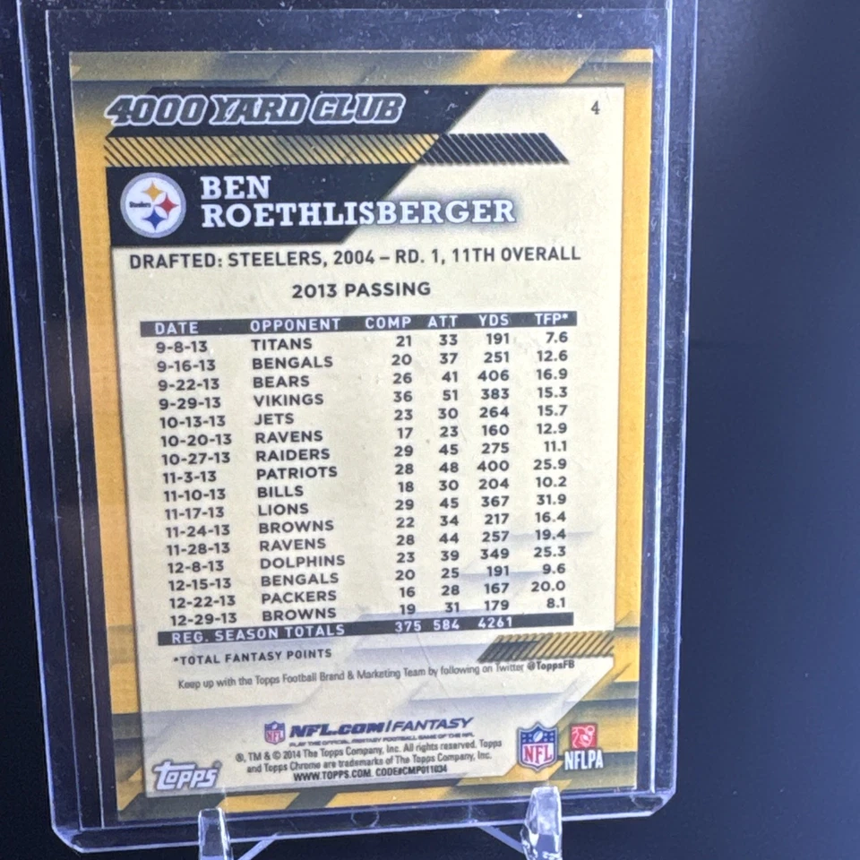 BLUE REFRACTOR /25 SSP 2014 Topps Chrome 4000 Yard Club Ben Roethlisberger #4 - Image 2 of 2