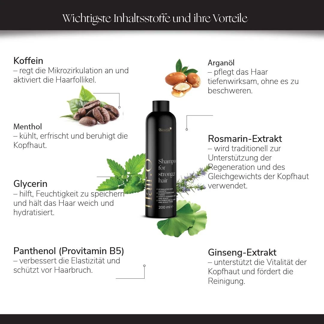 Biostile Hair.O Shampoo Inhaltsstoffe