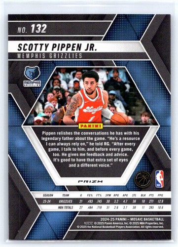 2024-25 Panini Mosaic #132 Scotty Pippen Jr. Reactive Blue Mosaic Grizzlies - Picture 2 of 2