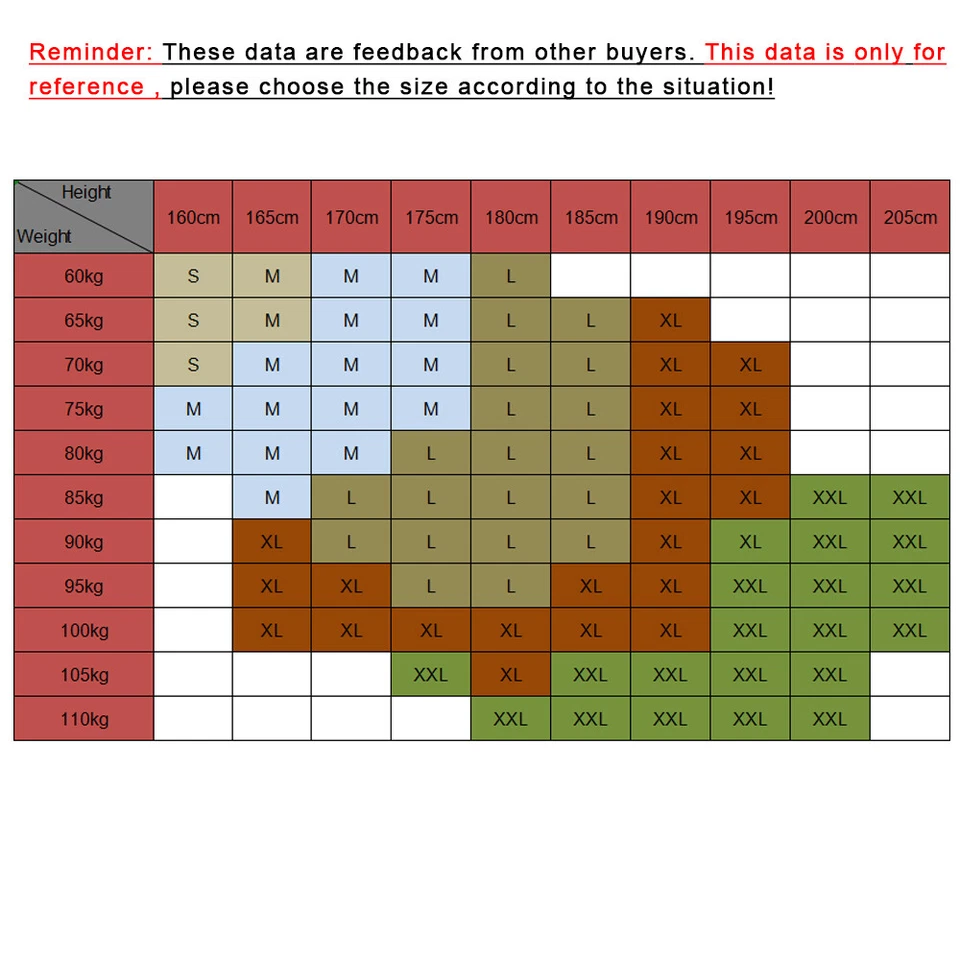 Fly Fishing Waders Pants Breathable Waist Trousers Waterproof Stockingfoot Wader - Image 3 of 4