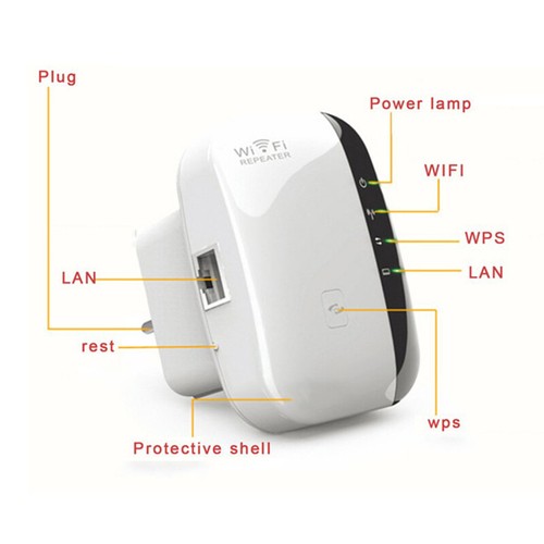 Wireless-N Wifi Repeater AP Router Wzmacniacz sygnału Extender Wzmacniacz SN❤ - Zdjęcie 11 z 17