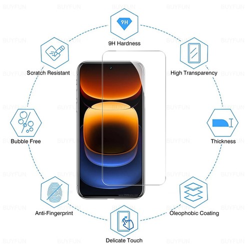 2PCS Tempered Glass Film Cover Guard Screen Protector For Vivo IQOO 12 Iqoo12 - Picture 3 of 10