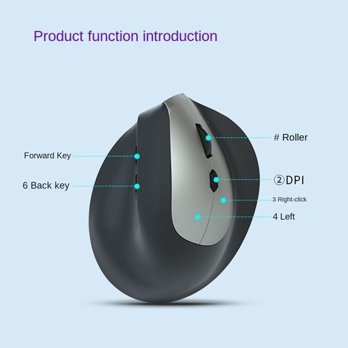 800/1200/1600DPI Gaming Mice Comfortable Vertical Mouse Gaming Mice Office - Picture 9 of 22