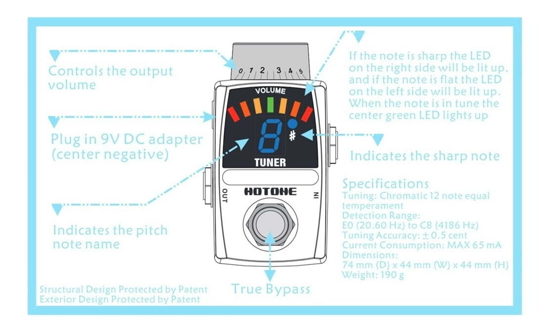 Hotone Skyline Series Mini Tuner Pedal with LED Display