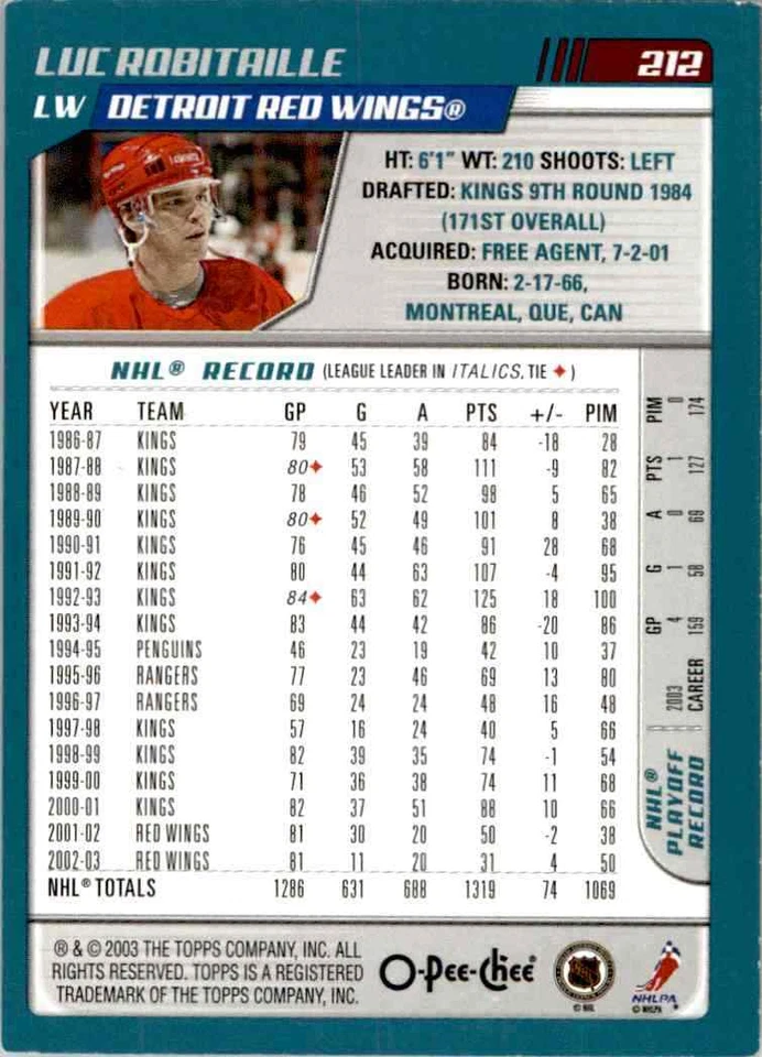 2003-04 O-Pee-Chee Luc Robitaille #212 - Image 2 of 2