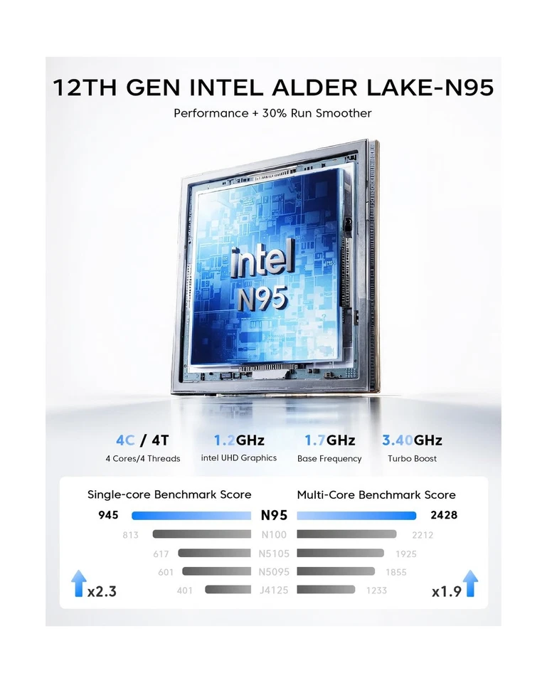 KAMRUI GK3Plus Mini PC - 12th Gen N95, 16GB RAM, 512GB SSD - Image 2 of 4