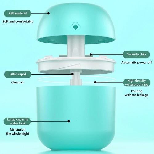Mini USB Air Humidifier Aroma Diffuser Portable Desktop Household Mute Atomizer - Picture 4 of 8