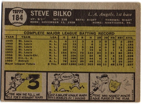 1961 Topps Baseballkarten - Wählen Sie eine Karte #1-215 - Bild 401 von 455