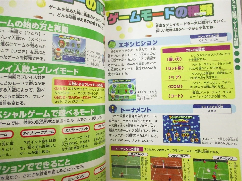 MARIO TENNIS 64 Perfect Program Guide Nintendo Book 2000 Japón TH12 Foto 3 de 4