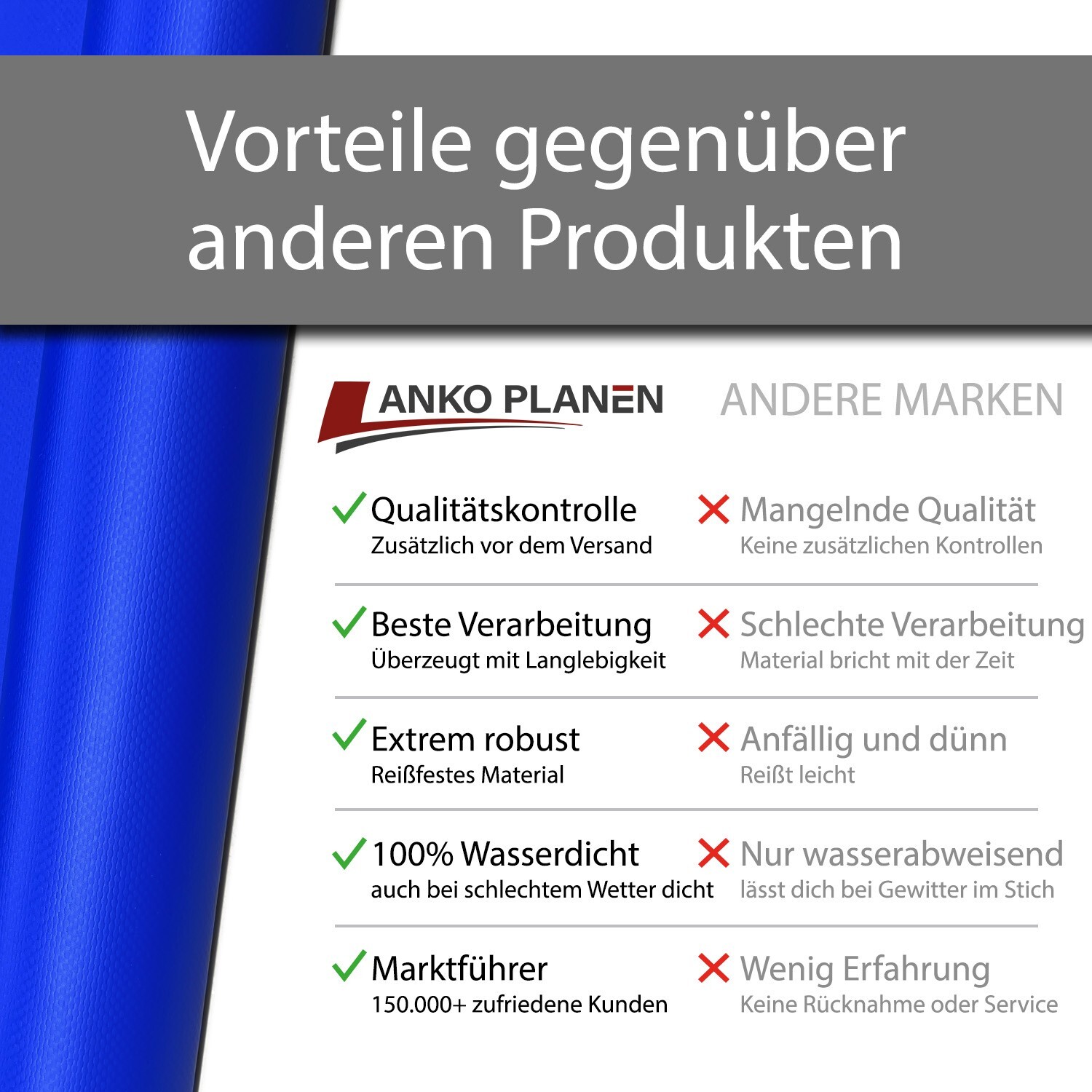Bild 8 von 15