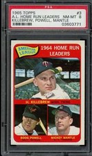1965 Topps #3 Killebrew / Powell / Mantle PSA 8 AL Home Run Leaders  (3771)
