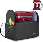 Klein Tools Small Kitchen Appliances