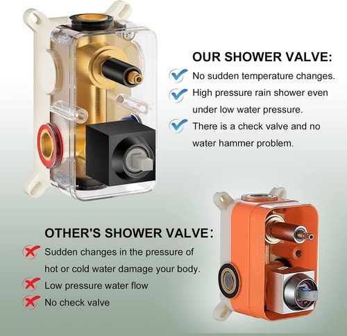 Luxury Shower Faucet Set Rainfall Shower Head Combo Set Wall Mounted Mixer Valve - Picture 23 of 72