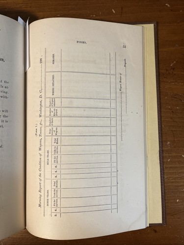 1863 Quarter-Master’s Department; Civil War - Imagen 7 de 7