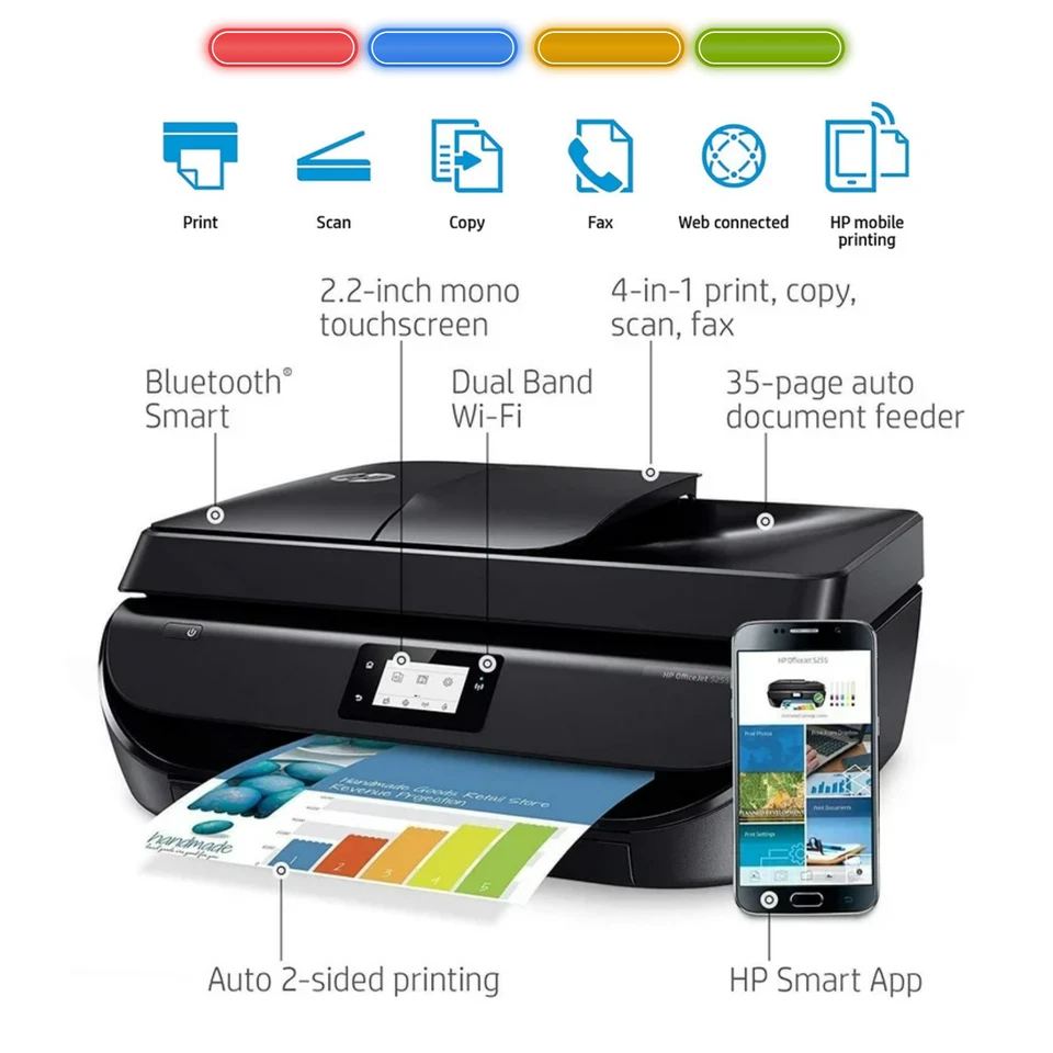 HP OfficeJet 5258 All-in-One Printer Scan Copy Wireless New Ink - Renewed - Image 3 of 3