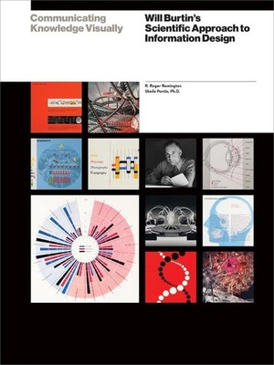 Communicating Knowledge Visually: Will Burtin's Scientific Approach to Informati