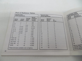 NES Game Manual for Advanced Dungeons & Dragons - Pool of Radiance BOOKLET ONLY